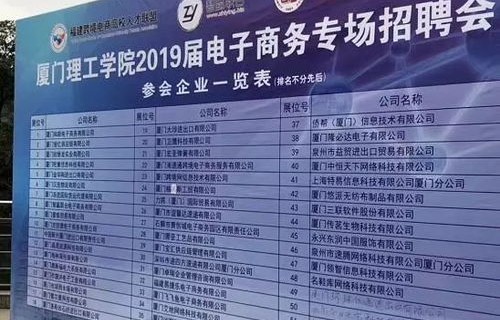 电子商务专业毕业校招
