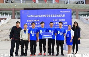 云南的大学电子商务专业
