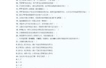 电子商务专业考核试卷