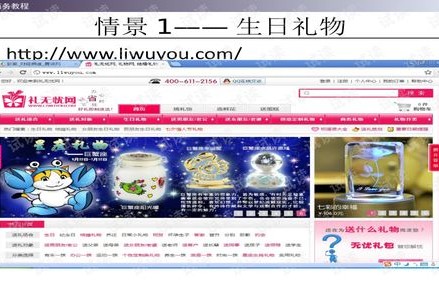 电子商务专业ppt介绍英文