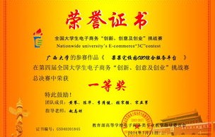 电子商务专业的班名