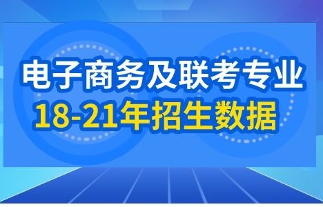 单招学校电子商务专业
