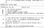 对口高考电子商务专业吗