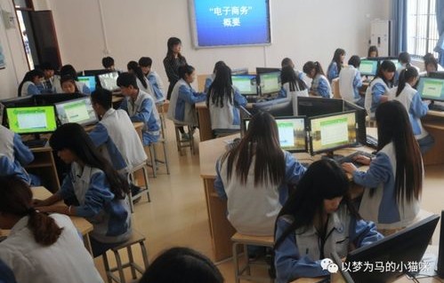 农大有电子商务专业吗