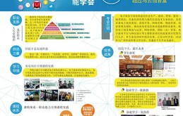 电子商务专业学校 招生
