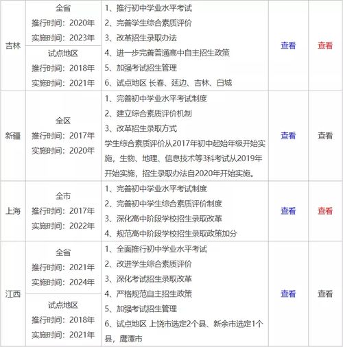 央行为何时隔半年再度增持黄金