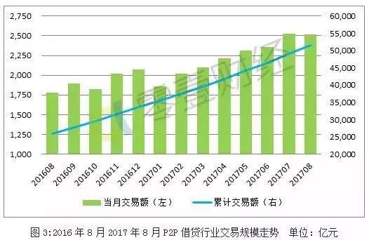 华尔街神秘资金提前布局中国资产，揭秘全球资本的新动向