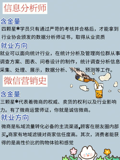 报考电子商务专业的好处