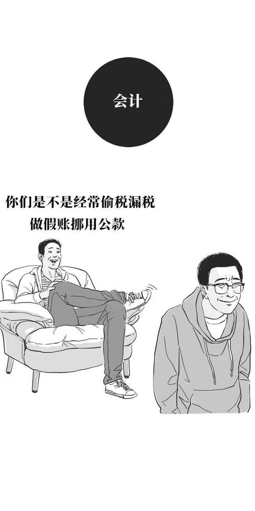 电子商务专业名词漫画版