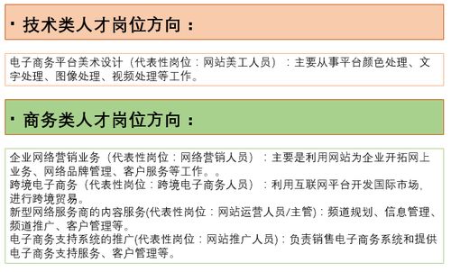 电子商务专业哪里实惠