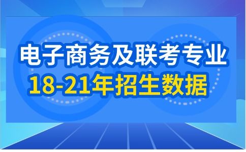 电子商务专业考研方面