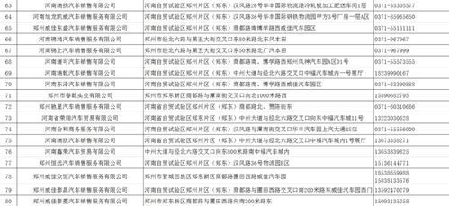 汽车购新补贴细则或将明日发布