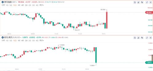 英法乌将合作制订结束俄乌冲突计划