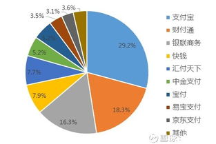 5年期存款失宠了吗？——对当前金融市场的深度解析