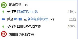 电子商务下边的专业方向