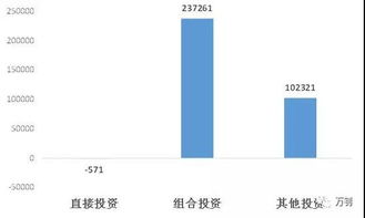 美国宣布对智能手机等豁免对等关税